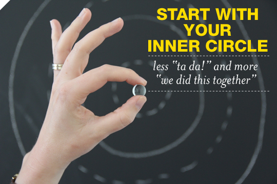 Start With Your Inner Circle